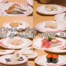 샹웨이 네이버블로그