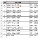 이광옥소아청소년과의원 이미지