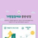 함께돌봄협동조합 이미지