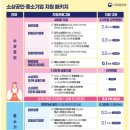 희망노래연습장 이미지