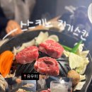 1738 | [삿포로 여행 1일차] 삿포로 양고기 현지인 맛집 :: 스스키노 징기스칸 유우히 내돈내산 솔직후기