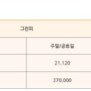 비전힐스CC 이미지