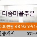 대월농협하나로마트 이미지