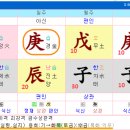 용신20 이미지