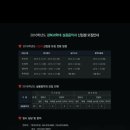 경북과학대 실용음악과 이미지