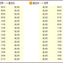 남부터미널, 진주, 원지, 중산리, 대원사 버스 시간표 이미지