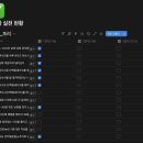 스위치온 다이어트 후기(1주차) : 1~3일 3.4kg 감량
