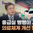 구급차 '응급실 뺑뺑이' 사망 사건! 우리나라 의료체계에 대한 개선 방안은? | 정관용의 정책토론 | 국회 이미지