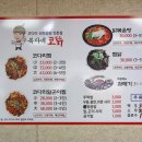 복자코다리