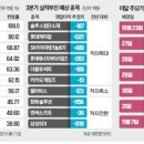 (주)비엠솔루션