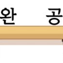 이원초교 병설유치원 이미지