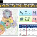 시흥플랑드르