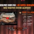 연일상회