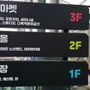 청년몰(중앙시장2층) Daum카페