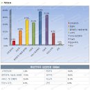 태성프라자 이미지