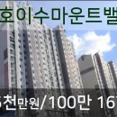 금호이비인후과의원 이미지