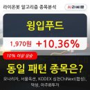 윙입푸드, 전일대비 10.36% 상승중... 이 시각 거래량 136만3135주 이미지