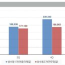 명도공업사 이미지
