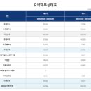 엘에스머트리얼즈(주 이미지