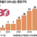 명도경로당 이미지