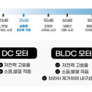 모터케어 이미지
