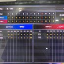 레전드야구존(서면점) 이미지