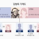 소유목장 이미지