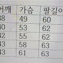 모피 다운자켓 최적가/ 엄청 따뜻해요 이미지