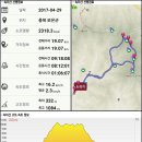 속리산 등산로 전경-①(전체등산로 : 속리산터미널~천왕봉~문장대~속리산터미널 구간, 속리산 등산지도, 등산코스 포함) 이미지