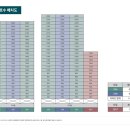 도화서희스타힐스 이미지