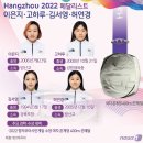 뉴스1 그래픽으로 보는 오늘의 항저우 아시안게임 메달의 기록🥇🥈🥉 이미지