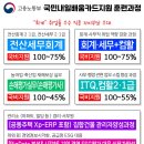 ITQ컴퓨터자격증대비반 이미지