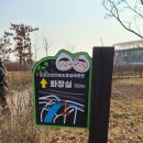 경기둘레길 김포1코스 이미지