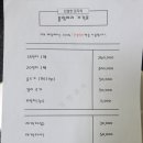 친절한문자씨 이미지