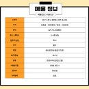 행정사법인혜안 네이버블로그