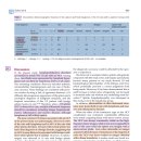 고양이에서 초음파 상 비장의 honeycomb pattern과 pathological diagnosis간의 상관관계 이미지