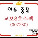 ㈜미래재생자원 이미지