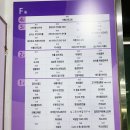 고봉산뼈칼국수 - 동대문구 장한로25길 34 | 고봉산뼈칼국수