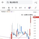 강호 태양광발전소 이미지