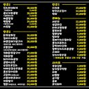 웅이네분식 - 전주시 완산구 하거마1길 3 | 웅이네분식