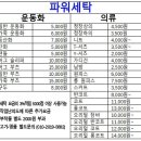 월성세탁소 이미지