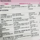 일등내과의원 이미지