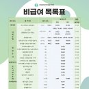 구영올바른마취통증의학과의원 이미지