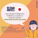 AI 코딩 세계 이미지