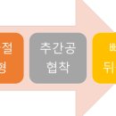 고은경희한의원 이미지