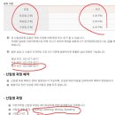 이안어학원