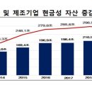한국기업자산연구원 이미지