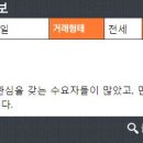 공덕역(경의중앙선) 이미지