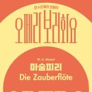 중앙동 시민회관 이미지