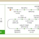 열린성심약국 이미지
